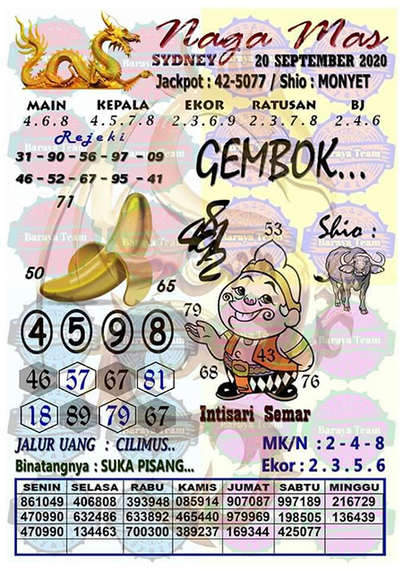 Syair Dewa Bumi Sydney 20 September 2020 Archives Prediksi Master Togel Hari Ini Singapura Hongkong Sidney Jp