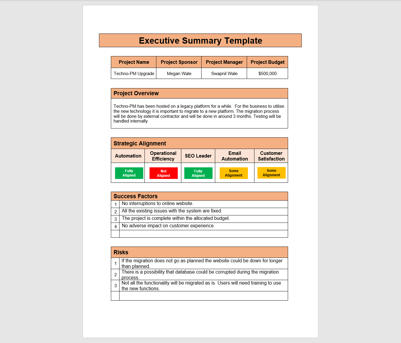 how-to-write-an-executive-summary-download-word-and-powerpoint-template-project-management
