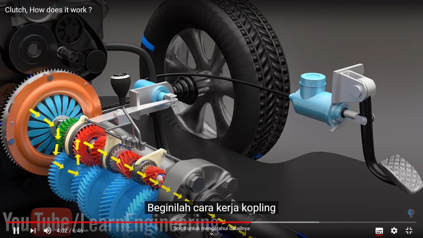 Pilih mobil Transmisi AT, CVT atau Manual?