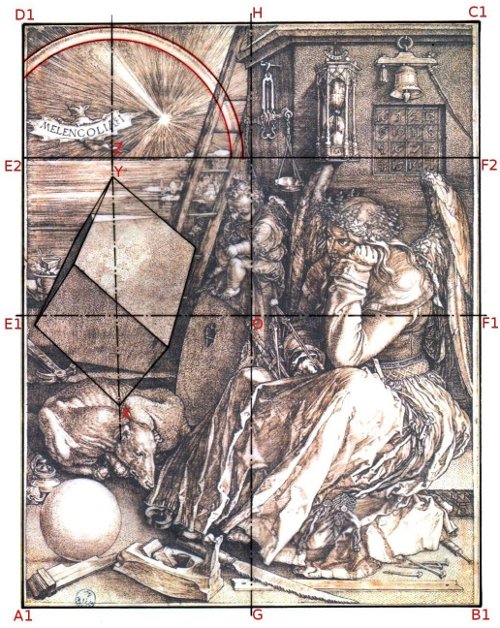 Магический квадрат на картине дюрера
