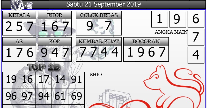 Info Prediksi Togel Prediksi Togel Sydney 21 September 2019