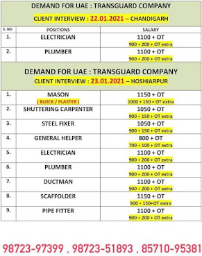 Gulf%2BJob%2BPaper%2B%252829%2529