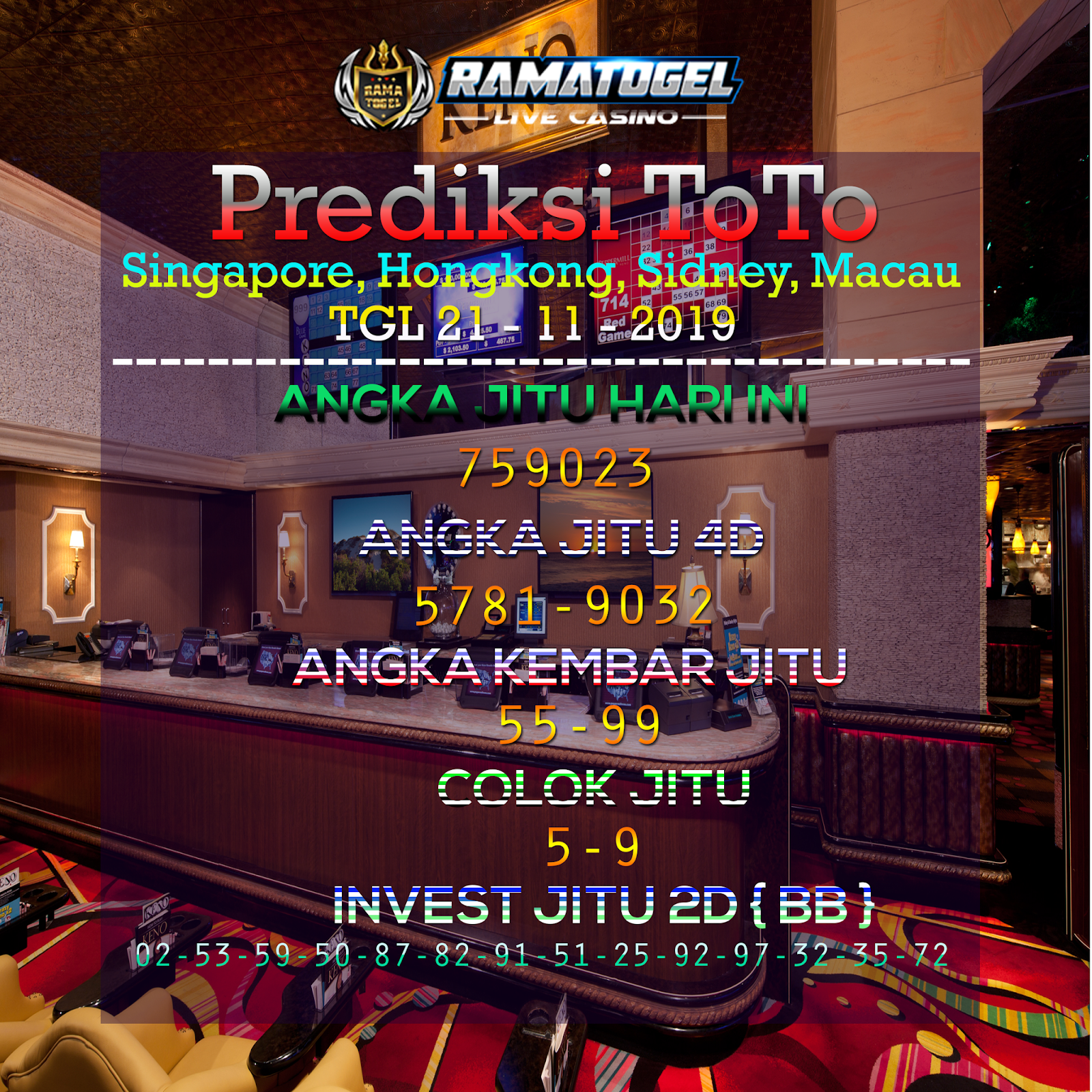 Prediksi Togel Singapore Hongkong Sidney Macau