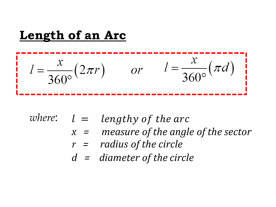 Length of an Arc | IGCSE at Mathematics Realm