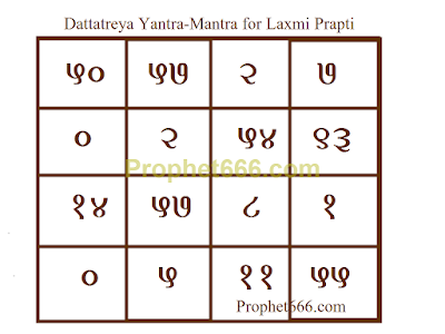 Dattatreya Yantra for Laxmi Prapti Hetu Experiment to get rich