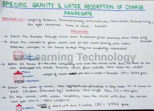 Specific Gravity & Water Absorption Of Coarse Aggregate