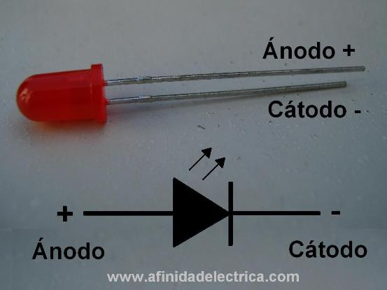 Diodo Led