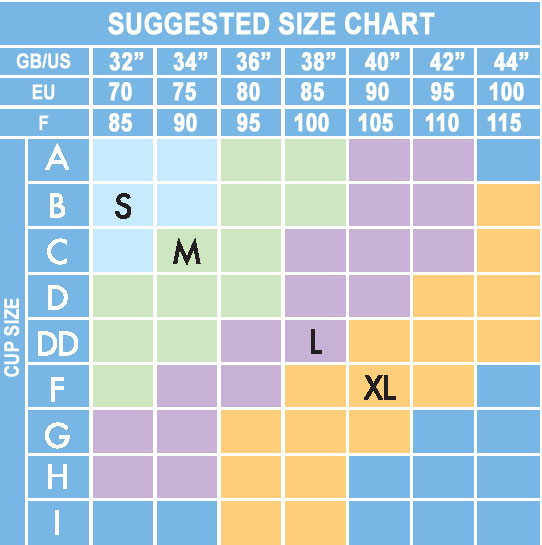 Bra Size Information-A Note on Bra Cup Sizes | Bra Size
