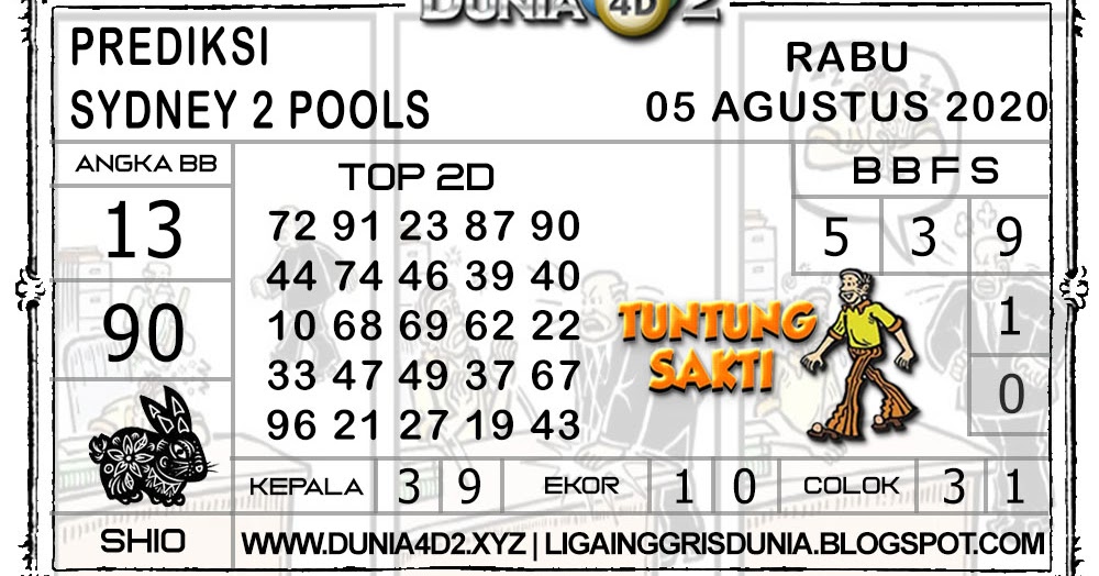 Prediksi Togel SYDNEY2 DUNIA4D2 05 AGUSTUS 2020