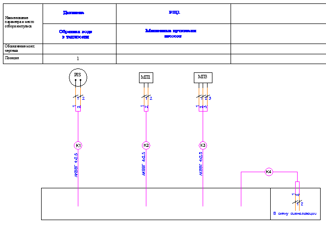 Схемы электрики автомобилей. Схема внешних соединений в AUTOCAD electrical. Маркировка кабеля в кабельном журнале. УЗО В Автокад Электрикал. Обозначение лотка на схеме внешних соединений.