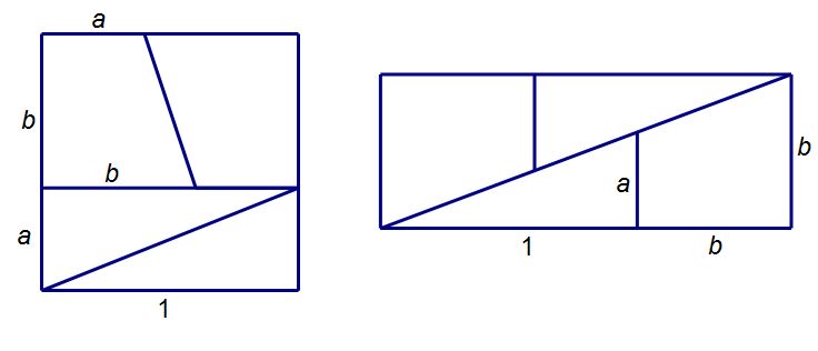 mathrecreation: fibonacci foolery