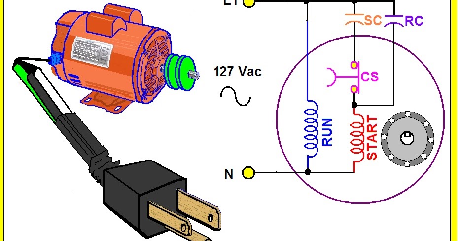 coparoman: Motor monofásico con 2 capacitores