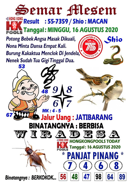 Prediksi Syair Hk 16 Agustus 2020 Keraton4d