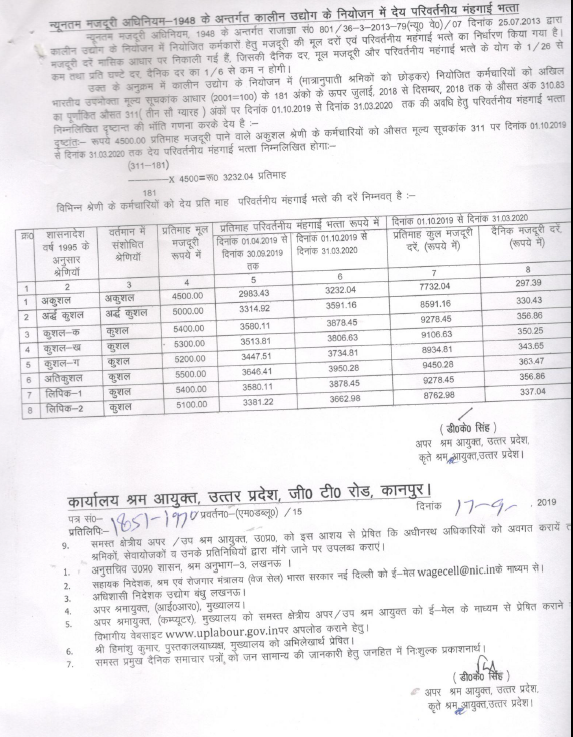 KNOWLEDGE BLOG ON "INDIAN LABOUR LAW AND HUMAN RESOURCE" ADVOCATE