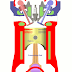 Inernal combustion (I.C.) engines and Gas turbine