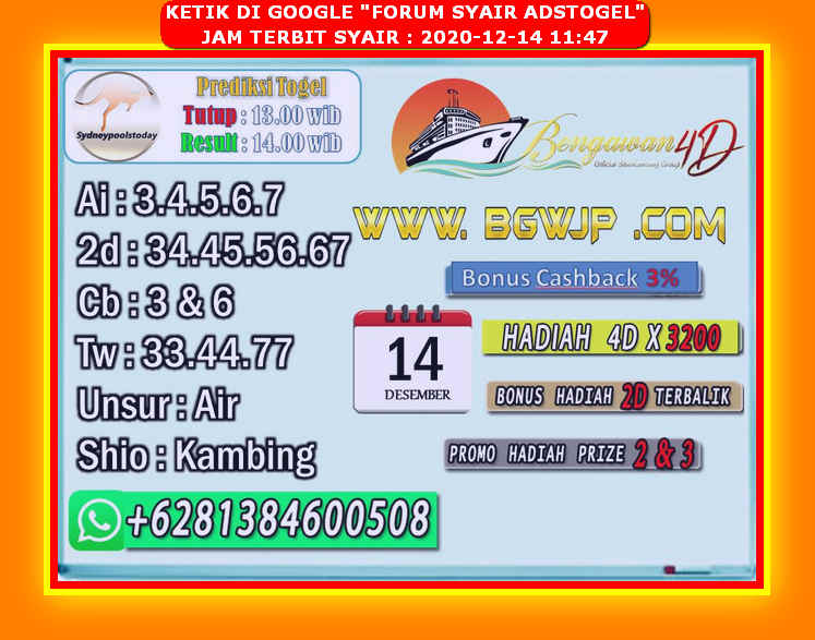 1 New Message Kode Syair Sydney 14 Desember 2020 Forum Syair Togel Hongkong Singapura Sydney