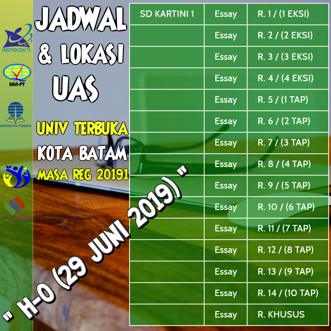 Soal tap pgsd ut th 2018 Soal tap pgsd ut th 2018