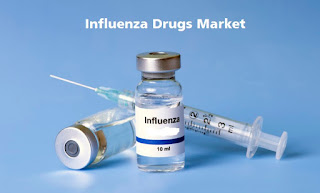 Influenza Drugs Market