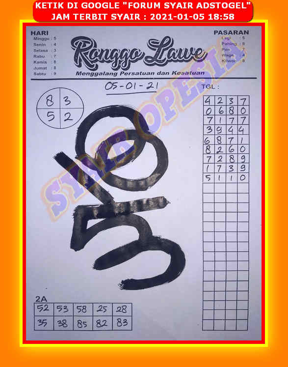 1 New Message) Kode Syair Hongkong 5 Januari 2021 - Forum Syair Togel  Hongkong Singapura Sydney