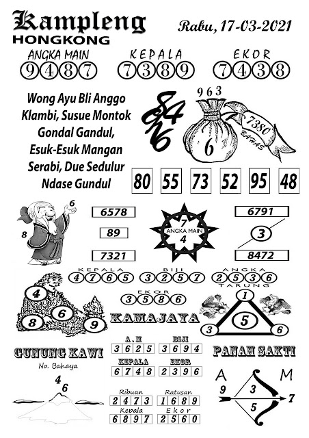 Prediksi Syair Hk 17 Maret 2021 Jon4d Agen Togel Online Situs Judi Togel Online Terbesar Di Indonesia