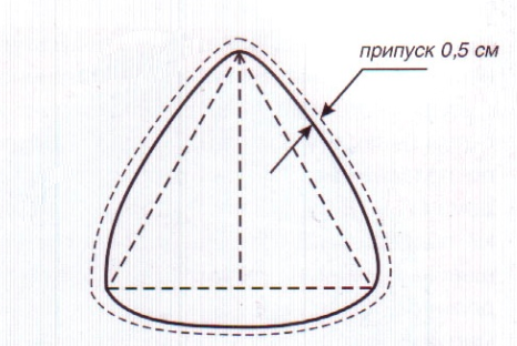 Шар из ткани выкройка