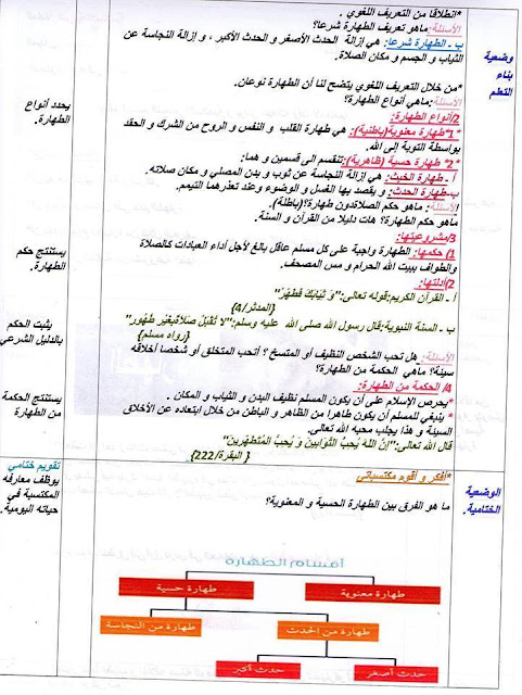http://www.arabsschool.net/2016/10/1.html