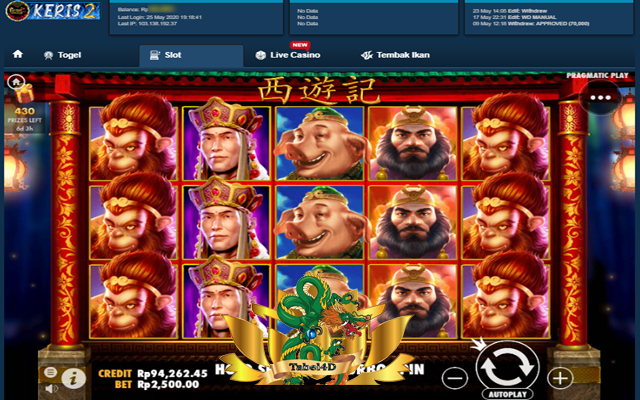 Tabel4D: bandar togel online yang memberikan slot