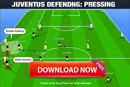Coaching the Juventus 3-5-2 - Pressing in Midfield