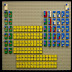 Tabla periódica de Lego y maquetas de átomos