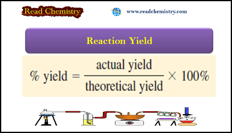 Reaction Yield - How to Calculate Reaction Yield?