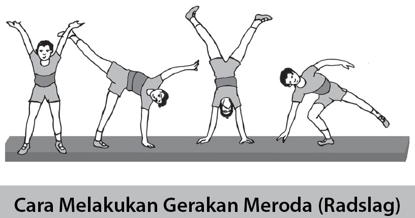 Inspirasi Baru 46+ Contoh Senam Lantai