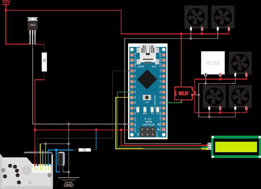 Sistem Penjernih Udara Pada Ruangan Produksi Bedak Berbasis Arduino ...