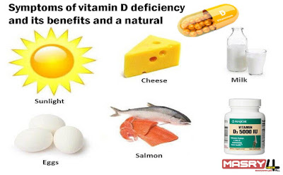 أعراض نقص فيتامين د وفوائده ومصادرة الطبيعية Vitamin D
