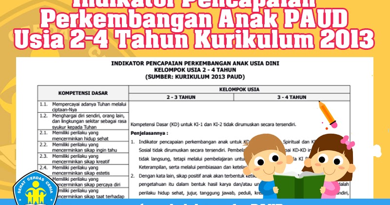 Indikator Pencapaian Perkembangan Anak Paud Usia 24 Tahun
