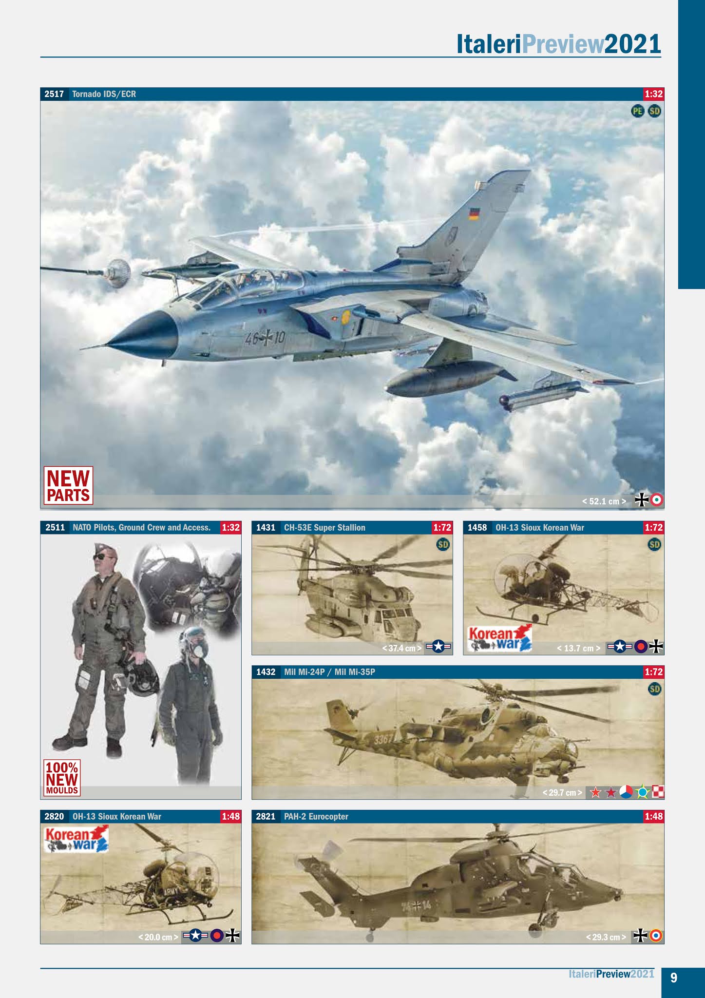 The Modelling News Preview of Italeri’s model kit preview & new items