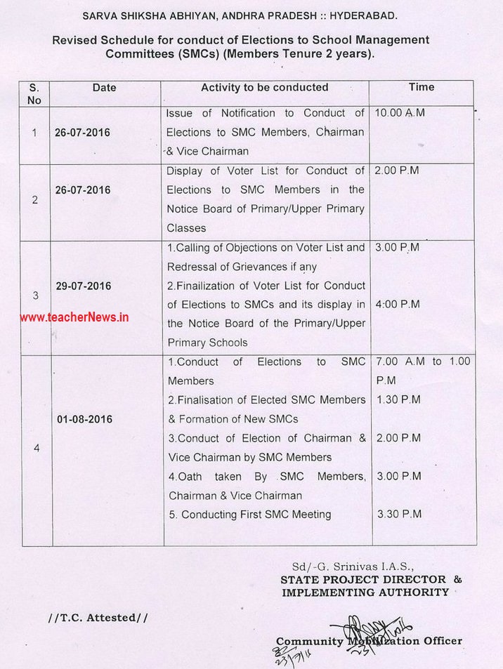 AP SMC Elections Revised Schedule 2016 Guidelines for New SMC Election