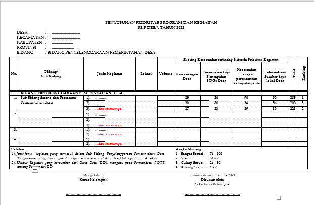 Download Lengkap Format Penyusunan Prioritas Program dan Kegiatan RKP ...
