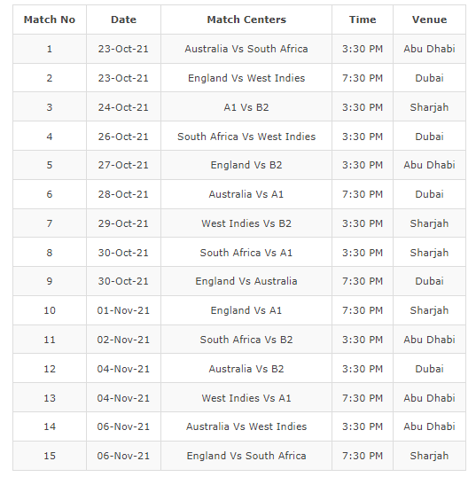 T20 world cup 2021 match schedule