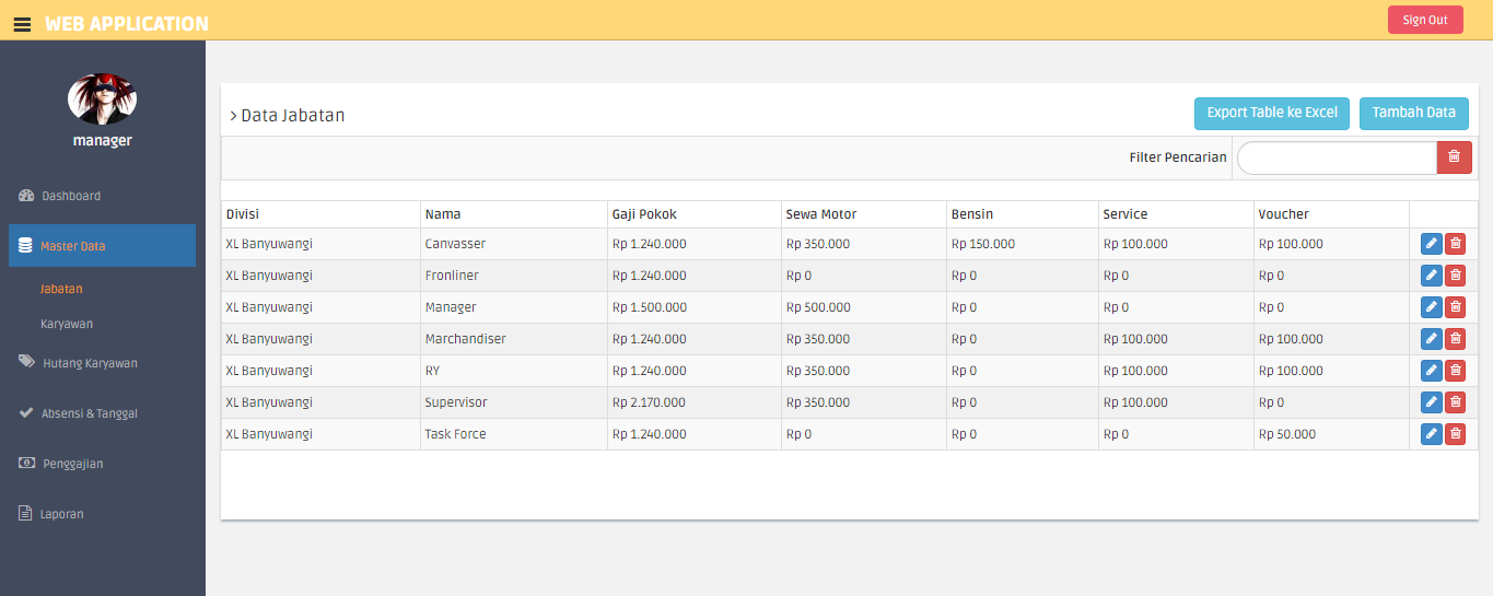 Download source code sistem informasi kepegawaian berbasis web