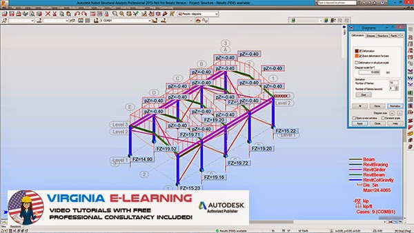 Robot Structural Analysis Tutorials: 2015