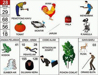  keterangan 