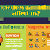 How Does Gambling Affect Us #infographic