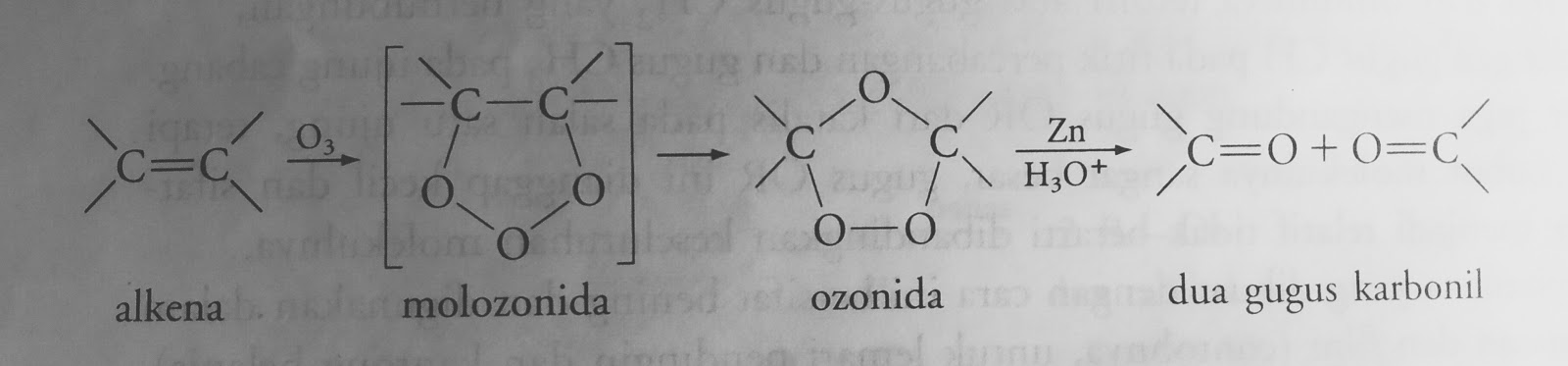В реакции взаимодействия бутена 2. Уксусная кислота из бутена. Окисление бутена 2 в кислой среде. Плоское ли строение у бутена 2.