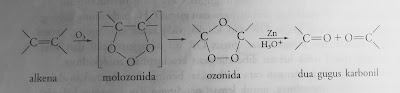 C2h2 продукт реакции
