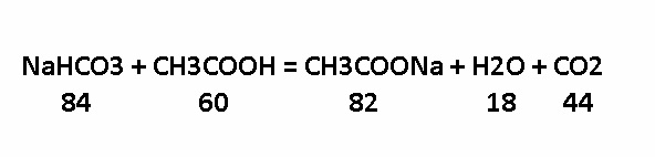 Nahco3 mg no3 2. Кислота nahco3. Карбоновая кислота nahco3. Nahco3 и альдегид.
