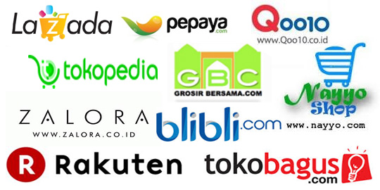 Menggali Potensi: Membangun Bisnis Online Jual Beli Melalui Blogspot