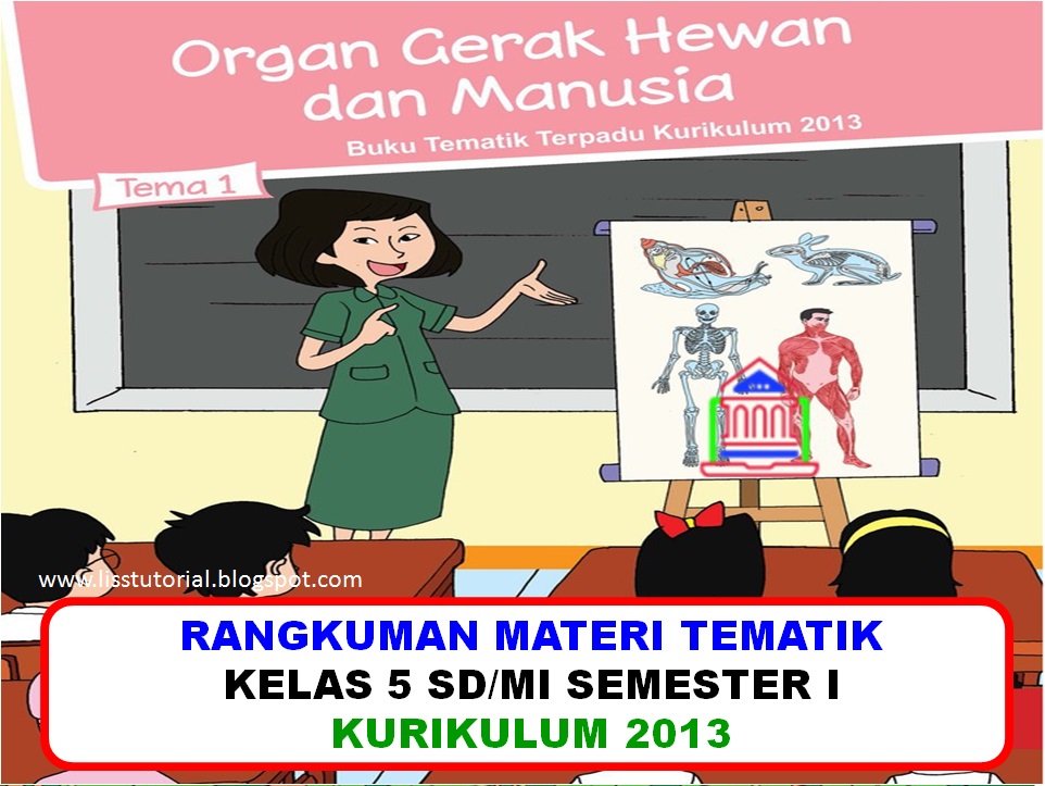 Rangkuman Materi Dan Soal BDR Tematik Kelas 5 SD/MI