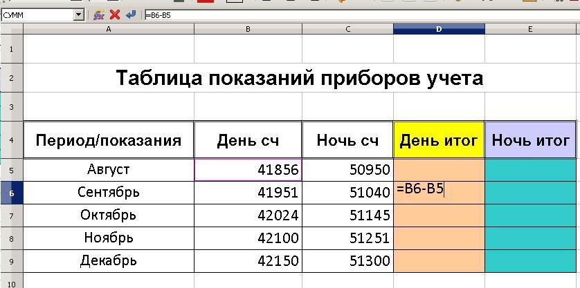 коммунальные платежи учет таблица