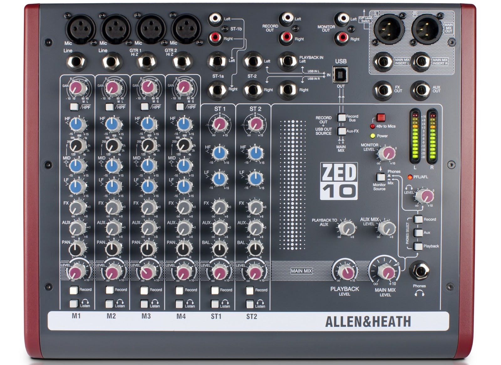 Mixers with guitar inputs for professional home recording
