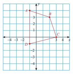 Soal Dan Jawaban Latihan Latihan 3 2 Pergeseran Translasi Matematika Kelas 9 M4thguru